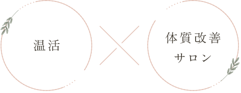 温活×体質改善サロン